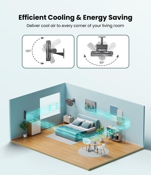 LEMOISTAR 12" Wall Mounted Fan - Remote Control, 90° Oscillation, 4 Speeds, Quiet Design | Grey