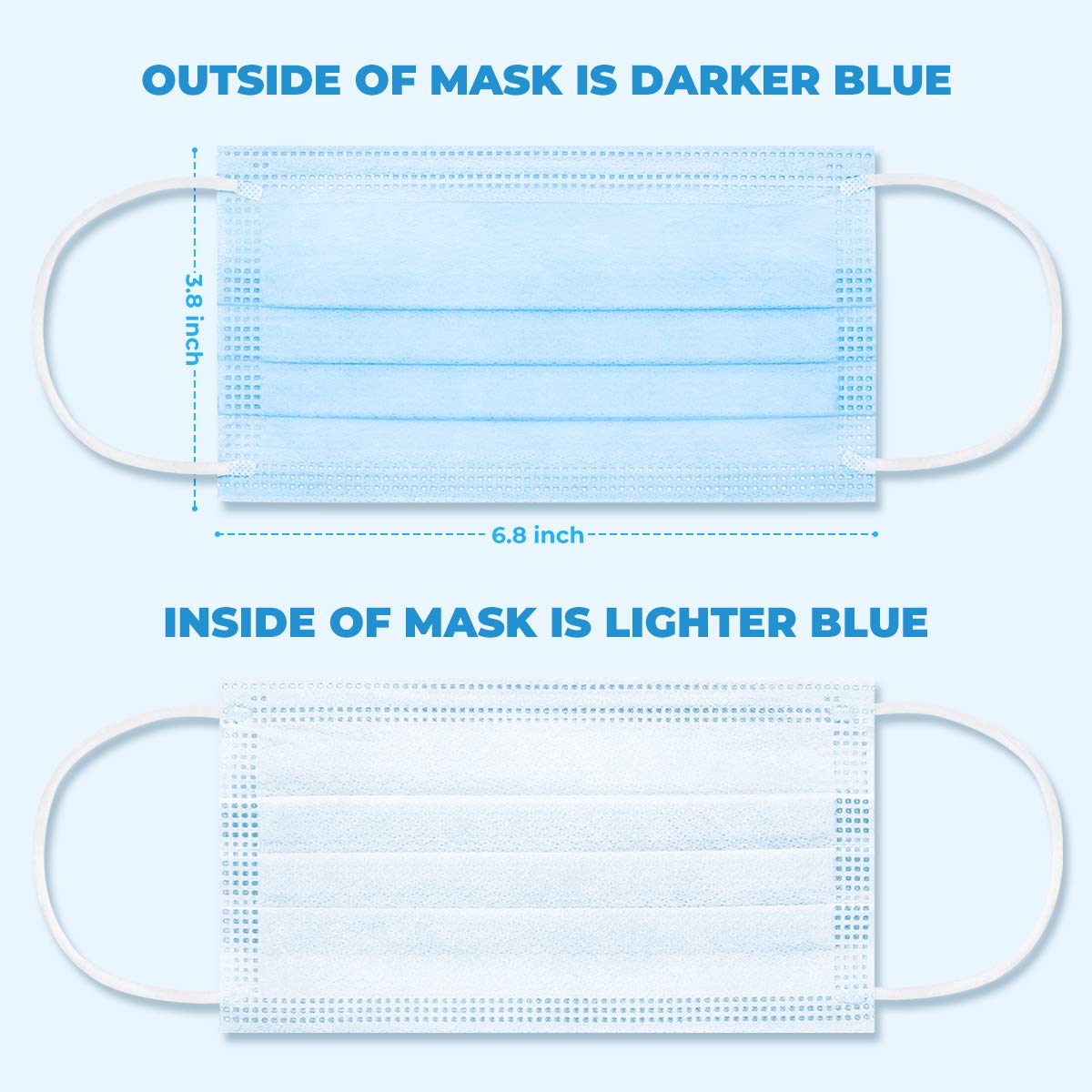 Zubrex 50 Pcs Disposable 3 Ply Safety Face Mask for Protection - with Nanofiber Lining Elastic Earloops, Lightweight Breathable Protective Anti-Dust Facial Masks Health School Office