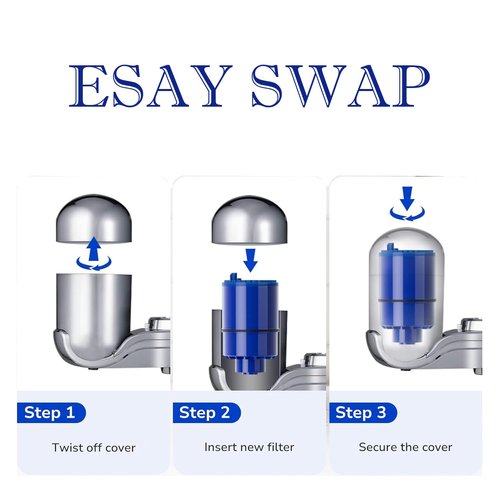 6Pack-Water Filter Replacement with Coconut Shell Activated Carbon, 3-Month Life Cycle