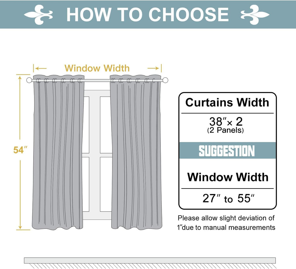 ChrisDowa Grommet Blackout Curtains - Thermal Insulated Room Darkening Panels (Cappuccino, 38W x 54L)