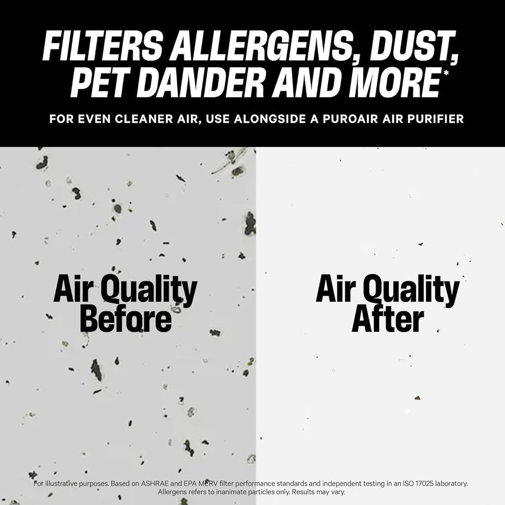 PuroAir MegaFilter - MERV 13 Activated Carbon Air Filter | Heavy Duty 16x25x1 for Allergens & Odors