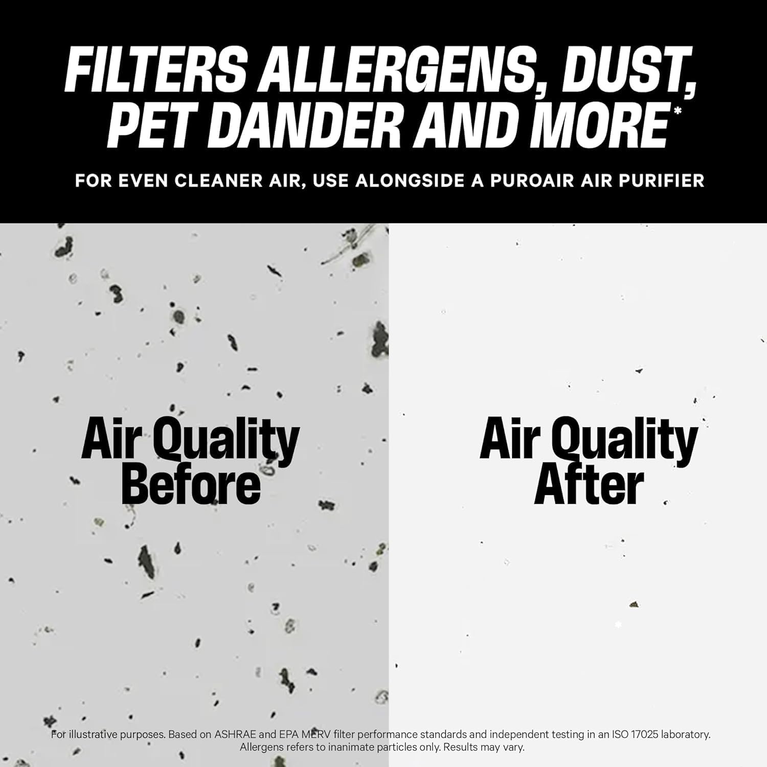 PuroAir MegaFilter - MERV 13 Activated Carbon Air Filter | Heavy Duty 16x25x1 for Allergens & Odors