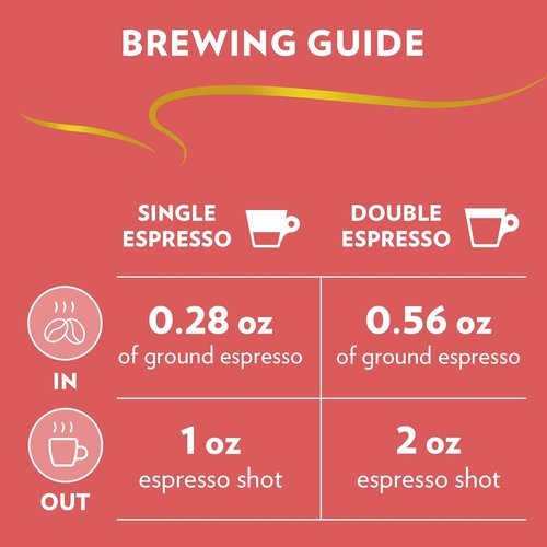 Lavazza Espresso Barista Gran Crema Whole Bean Coffee Blend - Medium Roast, 2.2 LB (35.2 Ounce)