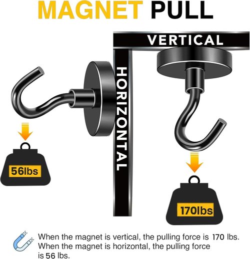 DIYMAG Magnetic Hooks - 170Lbs Heavy Duty S-Hooks for Classroom, Kitchen & Garage | 10 Pack