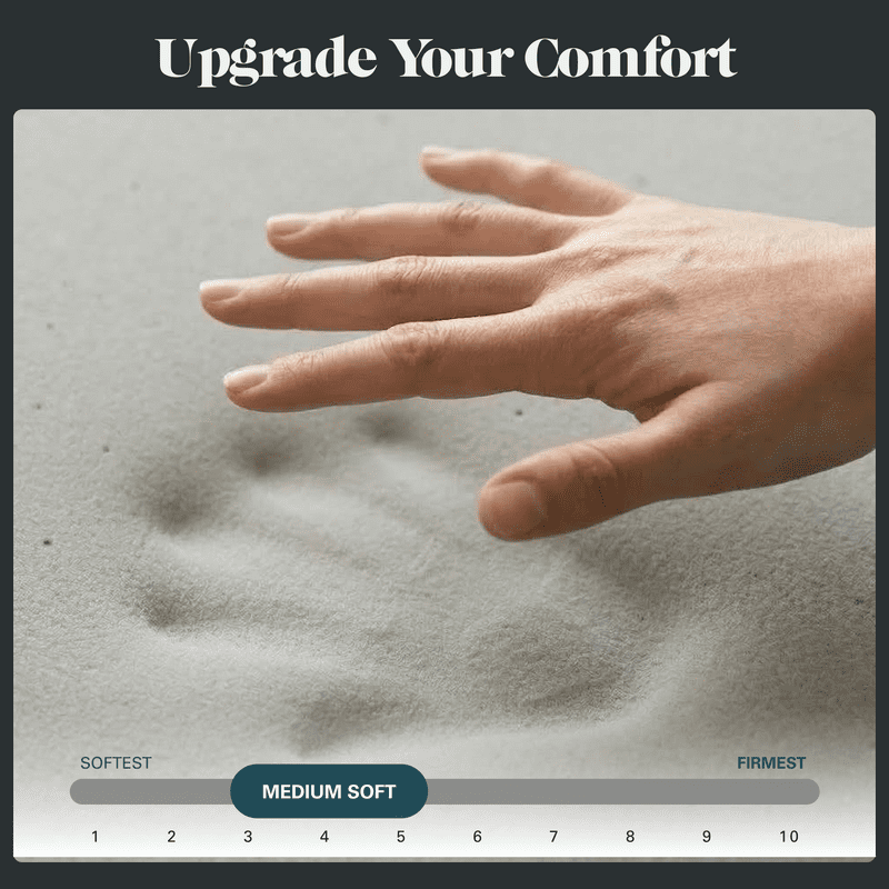 Allswell 3-inch GlacierRest Memory Foam Mattress Topper Twin - Cooling Gel & Graphite Infused