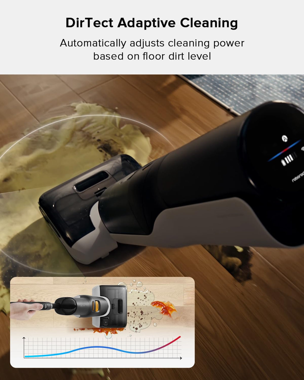 Roborock F25 BX Wet Dry Vacuum Cleaner - Cordless 20000Pa Power, Self-Cleaning & Hot Air Drying, 180° Flat Design