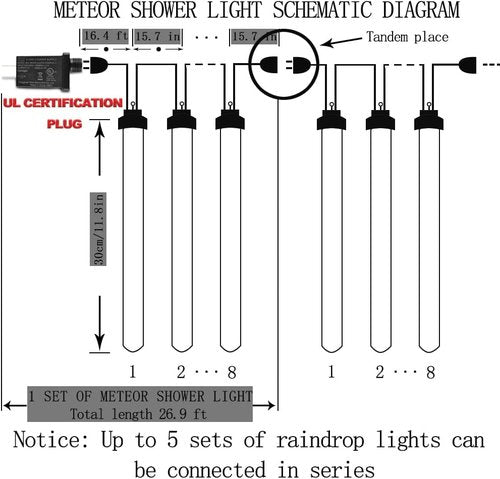 Aukora Red LED Halloween Lights - 8 Tube Snow Falling Rain Icicle String Lights for Outdoor Decor
