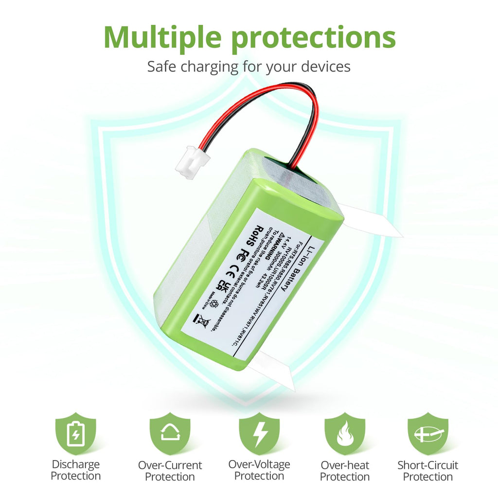 YAYA-Bechine 14.4V 3000mAh Replacement RVBAT850 Battery for Shark Ion Robot R75, RV761, RV850C, RV1000S, RV1100VL, RV101AE, UR1000SR, RV700_N, RV720_N Vacuum Cleaners (2-Prong Connector)
