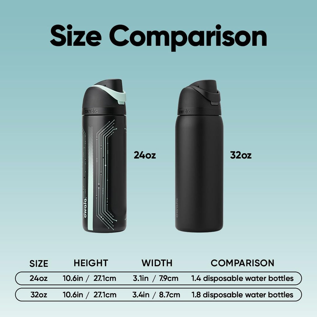 Owala TRON FreeSip Insulated Stainless Steel Glow in the Dark Water Bottle with Straw for Sports and Travel, BPA-Free, 24 oz, Black