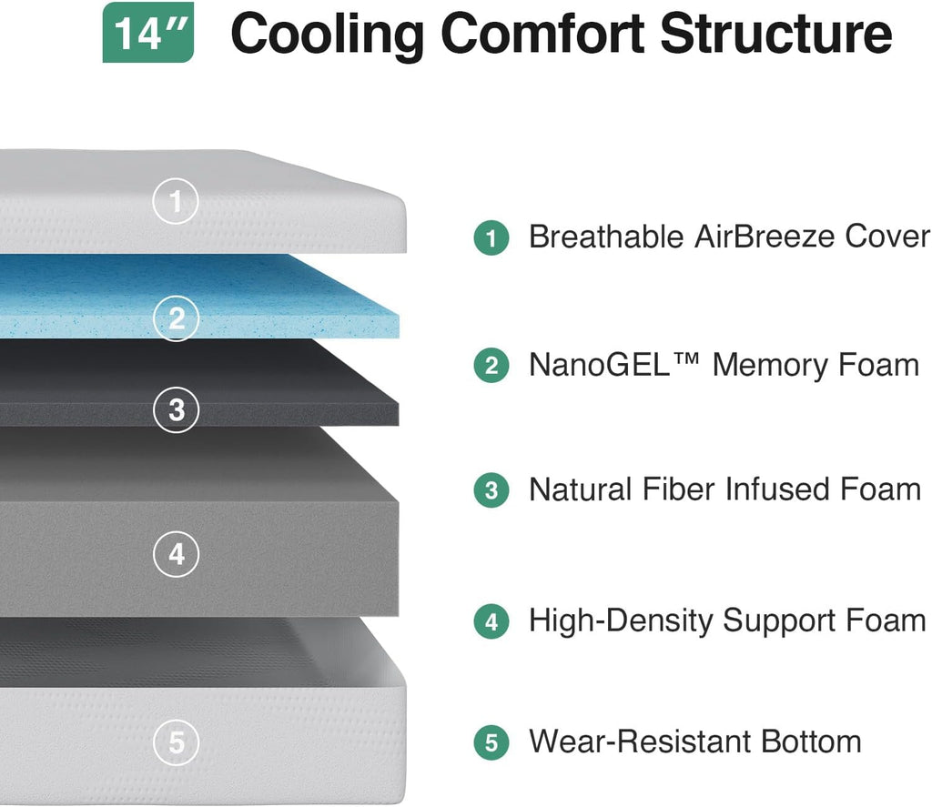 Novilla 14-Inch Twin Memory Foam Mattress - Cooling Gel for Pressure Relief | CertiPUR-US Certified