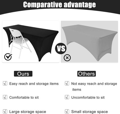 Fivenl 2 Pack Black Spandex Tablecloths - 96 x 30 Inch Fitted Covers for 8FT Tables | Washable for Events