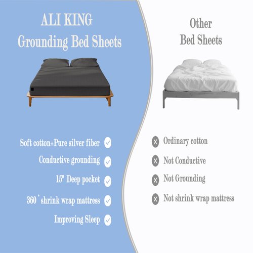 Ali King Grounding Sheets - Queen Size, Soft Cotton with Silver Fiber, 15'' Deep Pocket Earth Grounding Fitted Bed Sheets for Improved Sleep (Dark Gray, Queen 60''*80''*15'')