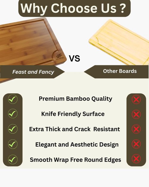 Bamboo Cutting Board Set - 3-Piece Wooden Chopping Boards with Deep Juice Grooves & Built-In Handles