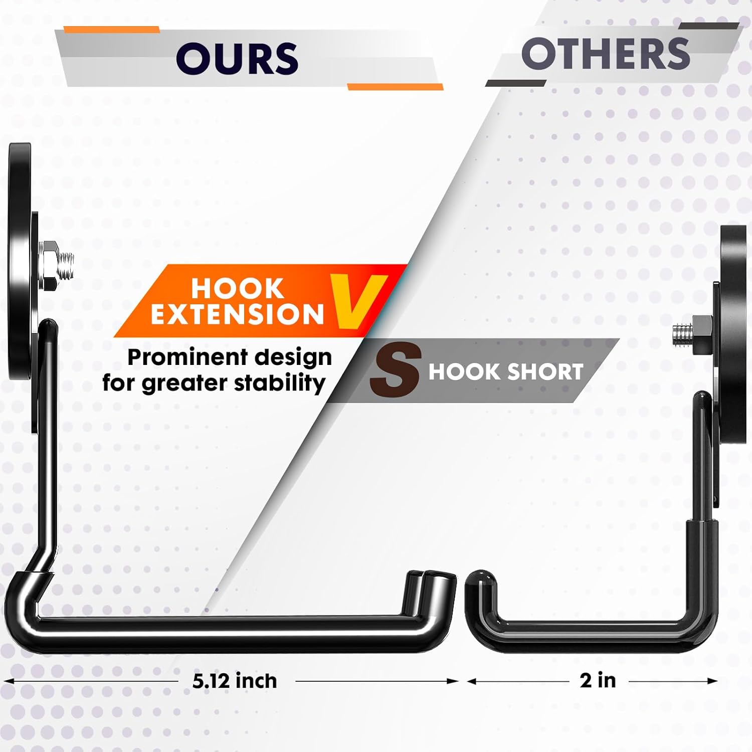 Skiennix Heavy Duty Magnetic Utility Hooks - Anti-Slip Coating for Garage & Garden Tools (Black)