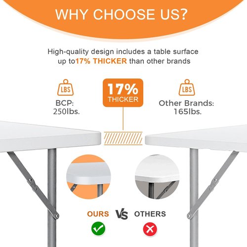 Lakhow Folding Table - 4-Foot Heavy Duty Plastic Utility Table | Portable & Adjustable Height for Indoor/Outdoor Use - White