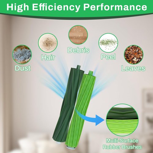 Jusiwow 3 Set Replacement Brushes Compatible with iRobot Roomba E & I & J Series, e5 e6 e7 i1 i1+ i2 i3 i3+ i4 i4+ i6 i6+i7 i7+ i8 i8+ j6+ j7 j7+,Combo i5 i5+j5 j5+ Vacuum Cleaner