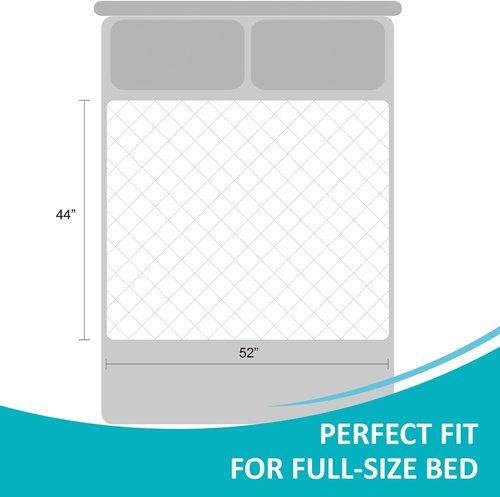 KANECH Washable Waterproof Bed Pads - Heavy Absorbency Incontinence Pads for Adults & Kids | 44"x52" (2 Pack)