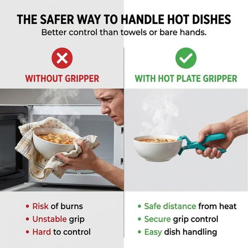 2packs Hot Plate Gripper, Anti Scald Bowl Holder Clip, Heat Resistant Plate Lifter Tongs for Pots, Pans, Bowls & Dishes, Multi-purpose Non-slip Kitchen Gripper for Microwave Oven Cooking