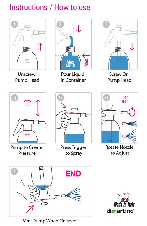 Di Martino BBQ Spray Bottle; Food Grade BPA Free Plastic; Hand Pressure Pump Sprayer for Barbecue Grills, Smokers