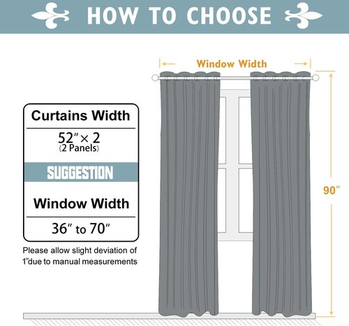 ChrisDowa Blackout Curtains - 90-Inch Thermal Insulated Grommet Panels Set for Living Room | Black, 2 Panels