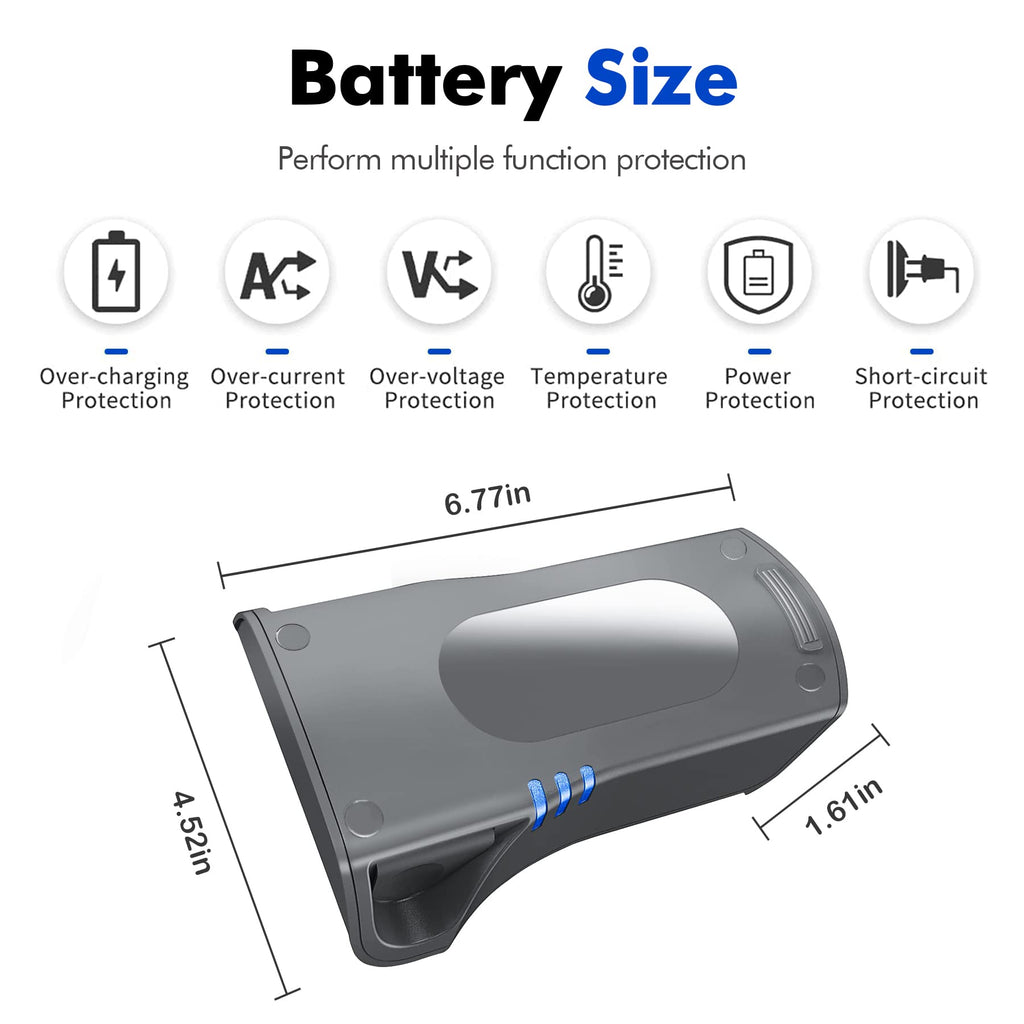 TSKYBEAR 3500mAh XSBT750 XSBT700 Battery Compatible with Shark IZ462H IZ482H IZ483H IZ463H IZ201 IZ251 IZ462HNP Vertex Cordless Stick Vacuum Cleaners Lithium Rechargeable Battery 25.2V 88.2Wh