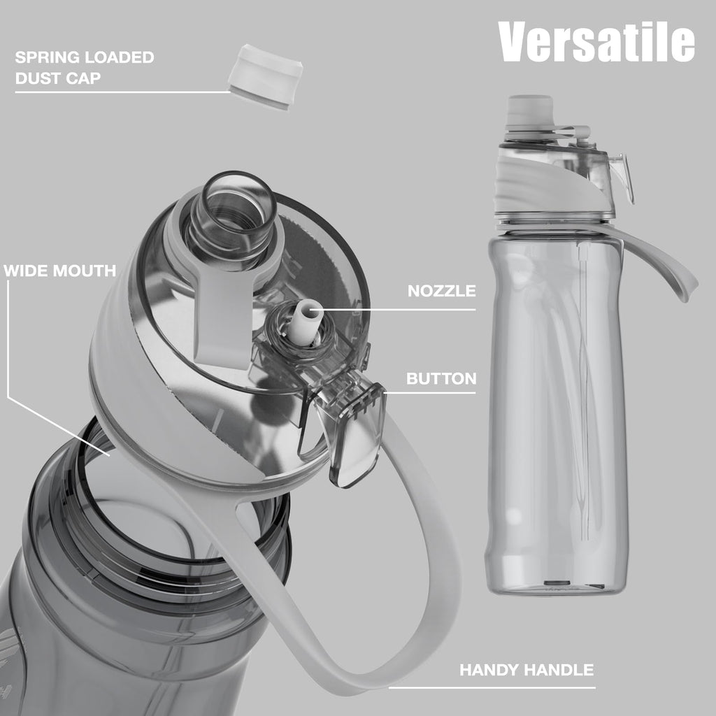 FEIJIAN Mist & Sip Water Bottle, 32oz, BPA-Free, Leakproof & Lightweight, Ideal for Fitness & Outdoor, Gray