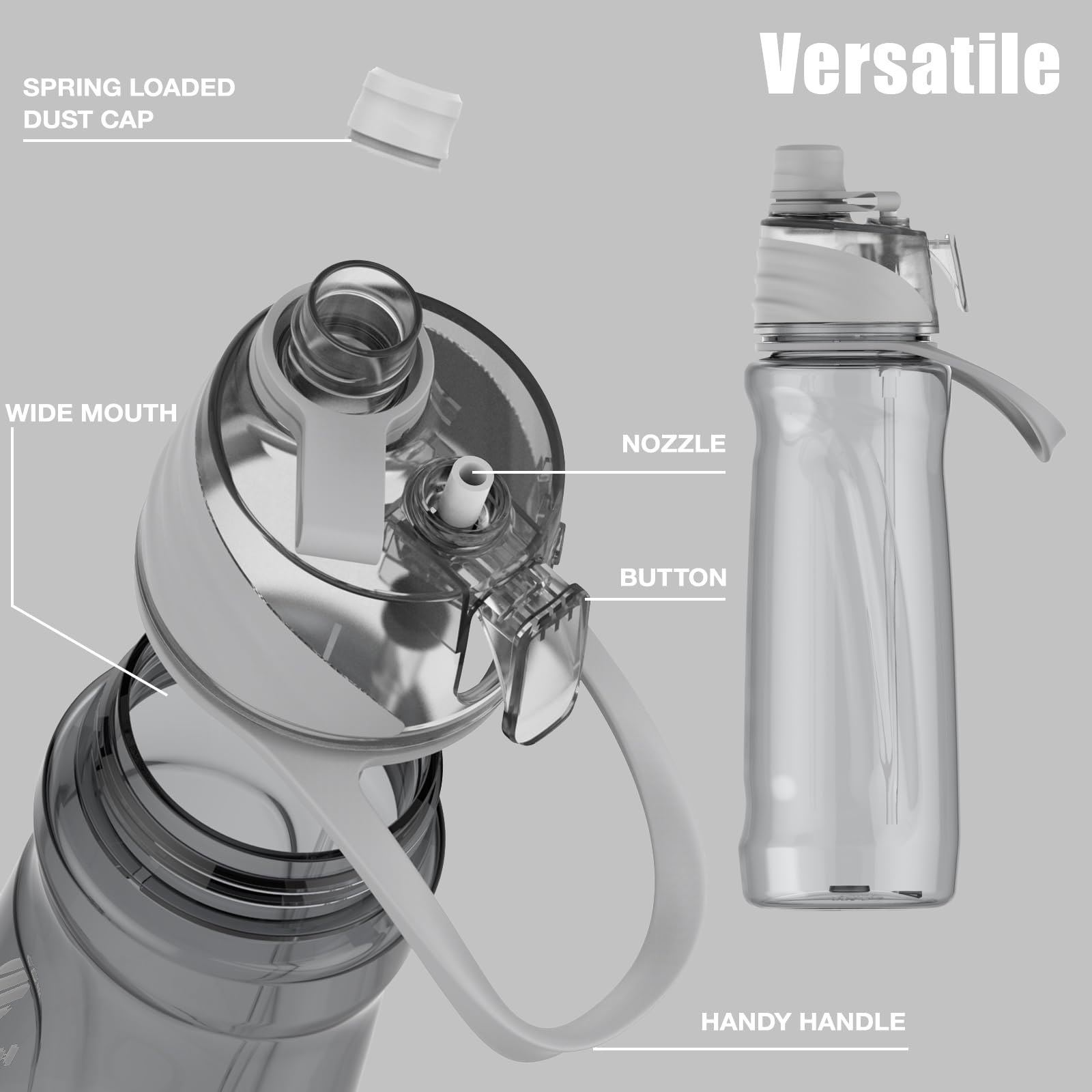 FEIJIAN Mist & Sip Water Bottle, 32oz, BPA-Free, Leakproof & Lightweight, Ideal for Fitness & Outdoor, Gray