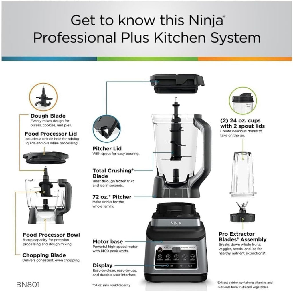 Ninja BN801 Professional Plus Kitchen System - 1400W Auto IQ Blender | Gray (Renewed)