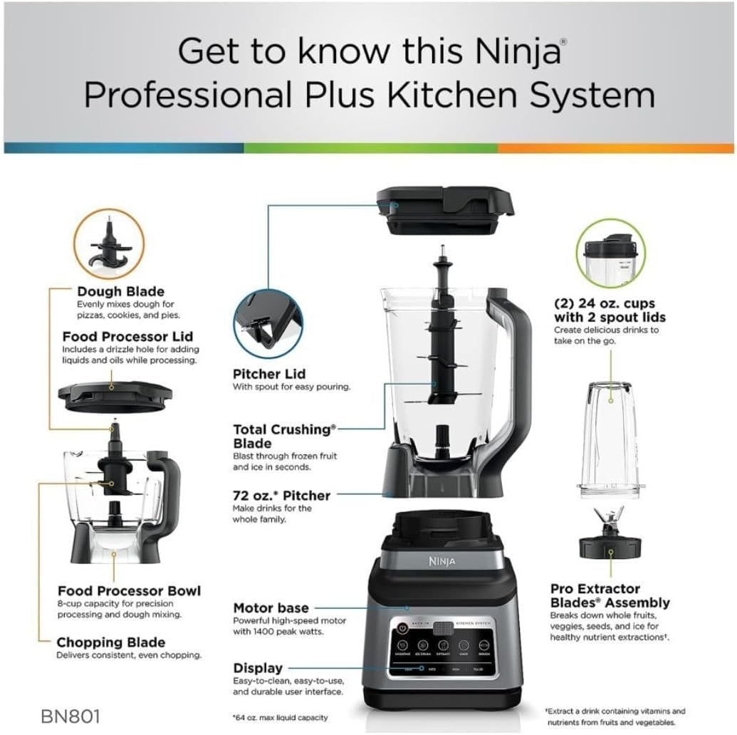 Ninja BN801 Professional Plus Kitchen System - 1400W Auto IQ Blender | Gray (Renewed)