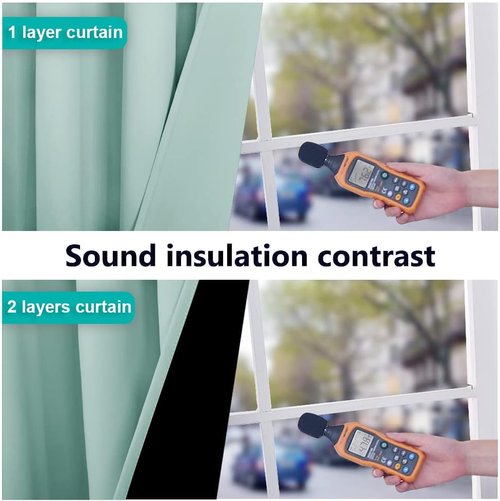 NICETOWN Blackout Curtain Set - Aqua Blue Thermal Insulated Draperies for Light Sleepers | 37W x 40L, 2 Panels