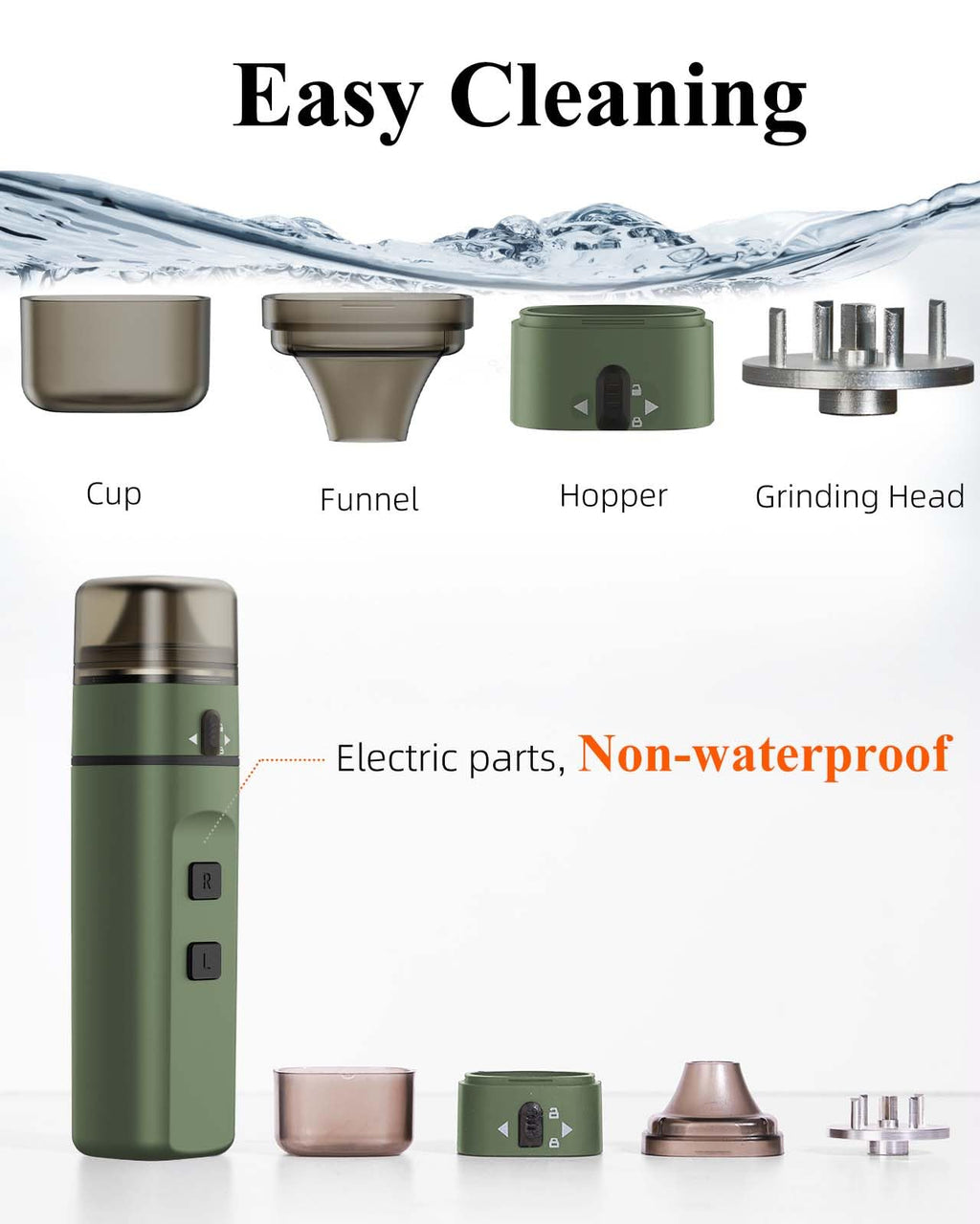 PINVOK Automatic Electric Spice Grinder,USB Rechargeable Powered, Mini Portable Spice Mill Machine for the Kitchen