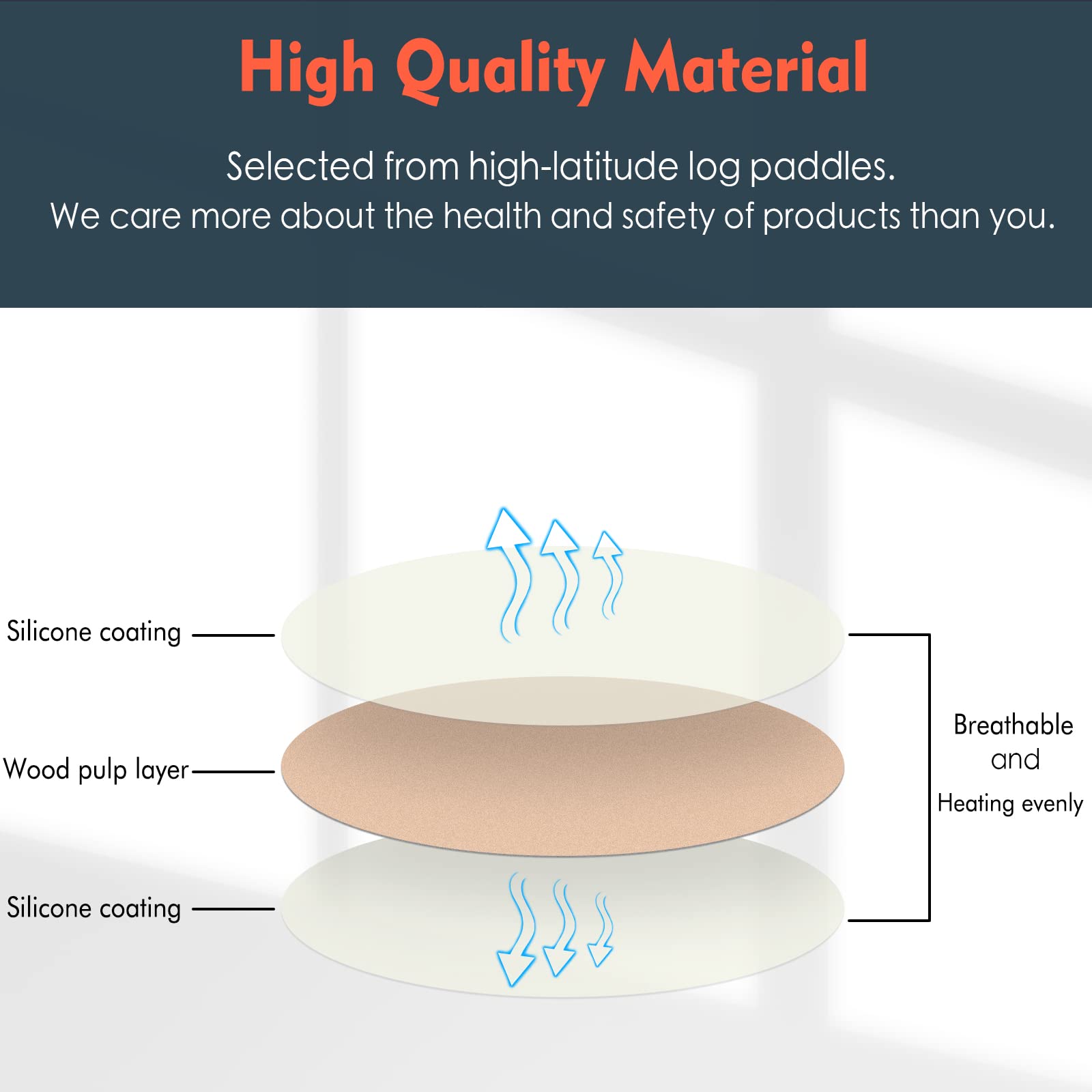 [3-Size] Air Fryer Disposable Paper Liner Rectangle Compatible with Ninja foodi Dual AirFryers Toaster Oven, Non-stick Parchment Paper Baking Accessories