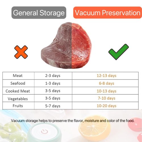 Sous Vide Bags-BPA-Free Reusable Vacuum Seal Bags for Food/Freezing safe-20pcs (8.6 * 8.5in) Vacuum Food Storage Bags & Seal Clips for Sous Vide Cooking-HOMYLAND