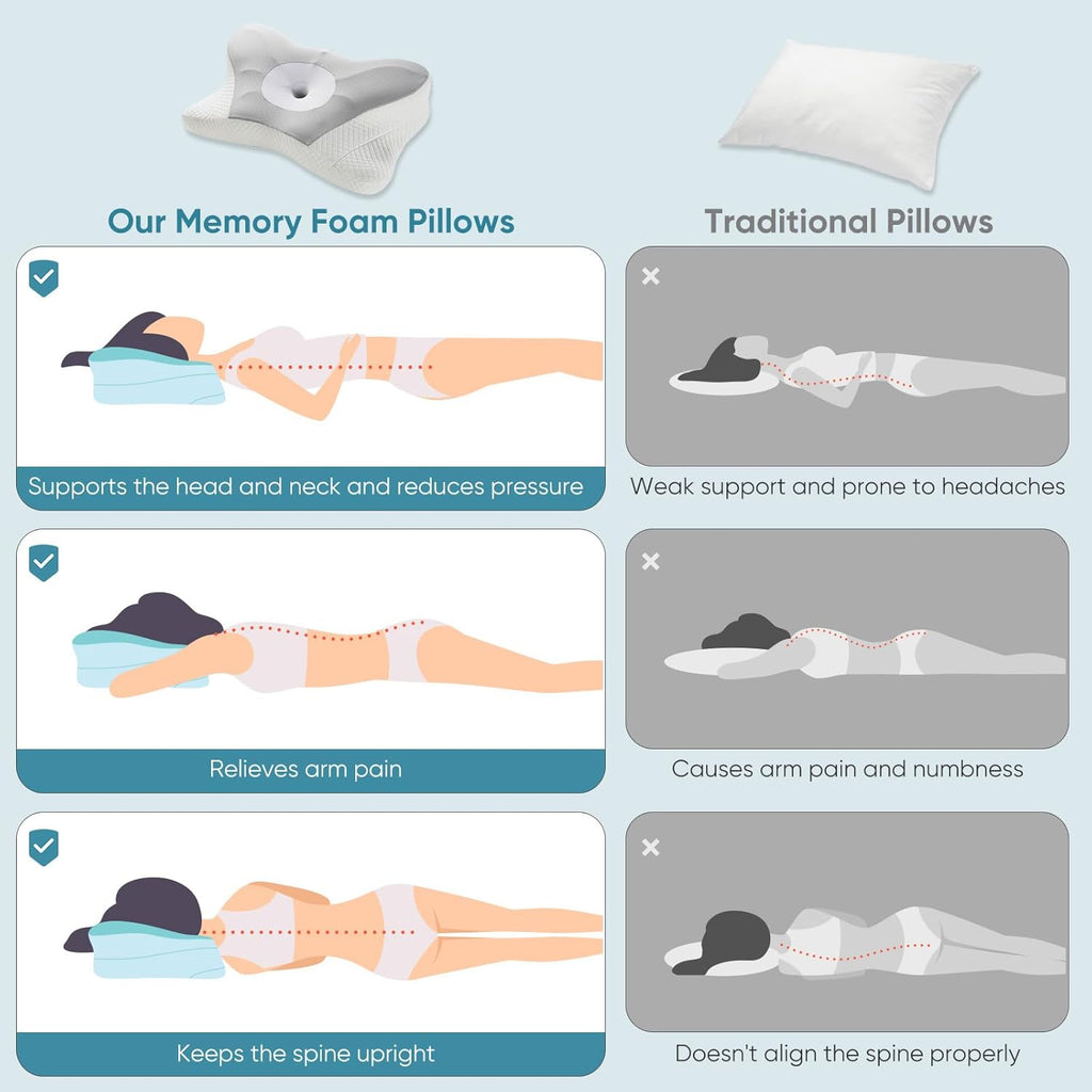 Sweetcrispy Cervical Pillow - Ergonomic Memory Foam Neck Support for Side Sleepers | Cooling Contour Design, Grey