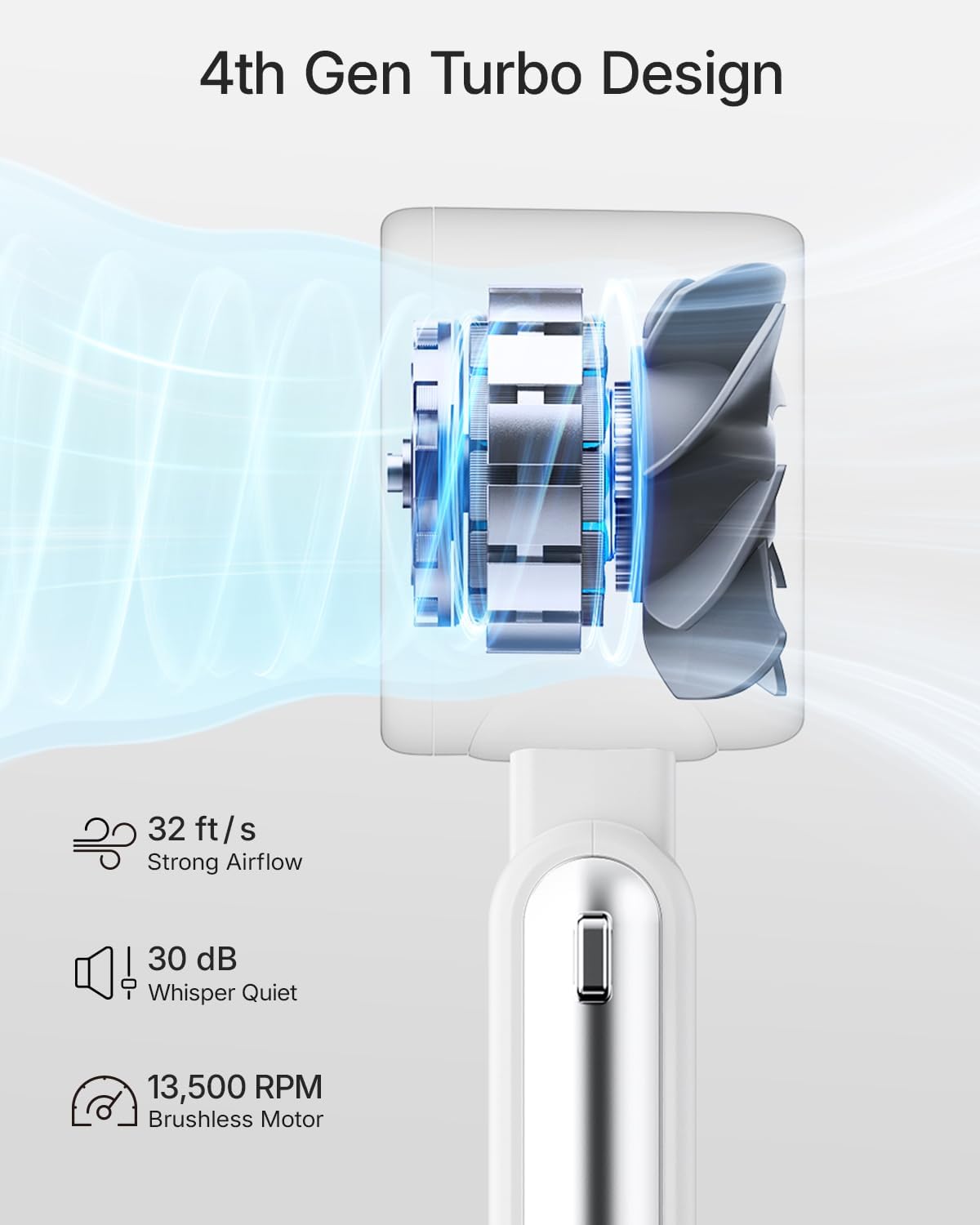 Skiennix Portable Handheld Turbo Fan - 5-Speed Rechargeable Mini Personal Fan | Ideal for Travel & Beach (White)
