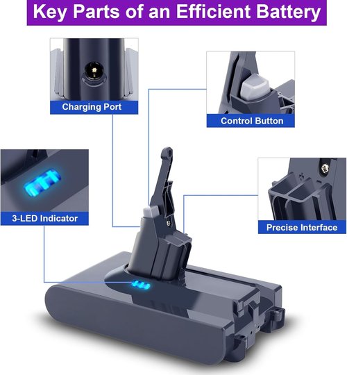 Dyson V8 Replacement Battery - 9000mAh High Capacity | 80 Min Runtime for V8 Plus/Animal/Absolute/Motorhead