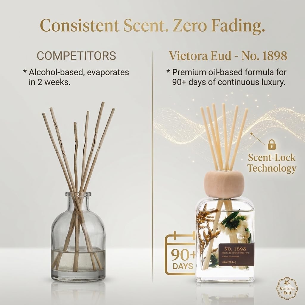 Ritz Carlton | Luxury Hotel Scent Reed Diffuser 100ml | Long-Lasting Room Freshener Gift Set