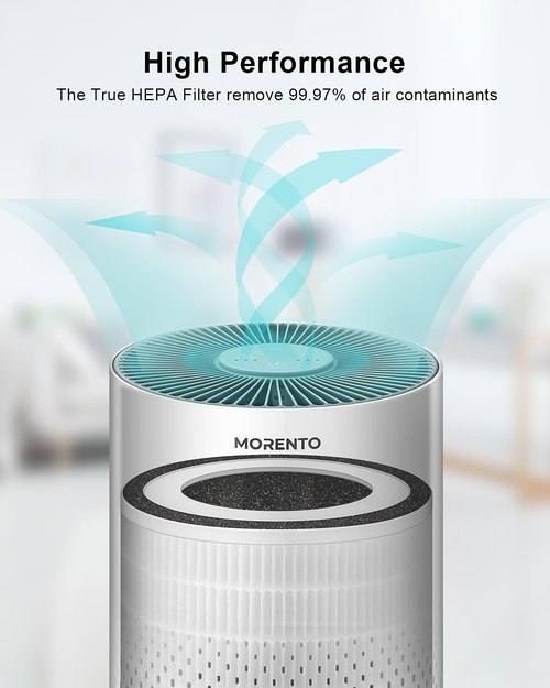 MORENTO KILO Air Purifier Replacement Filter, 3-In-1 Ture HEPA Filter, Efficiency Activated Carbon, for MORENTO Kilo Air Purifier,2 Pack