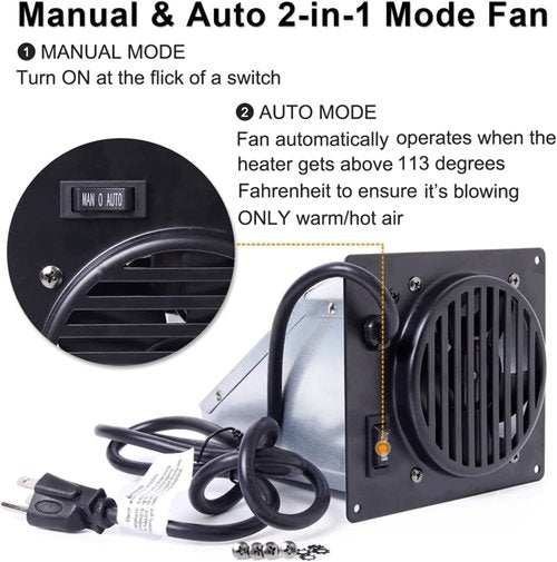 DynaGlo Replacement Wall Heater Fan WHF100 for DynaGlo, Mr. Heater