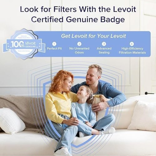 LEVOIT LV-H133 Air Purifier Filter - High-Efficiency Activated Carbon for Smoke & Odor Removal | White, 1 Pack