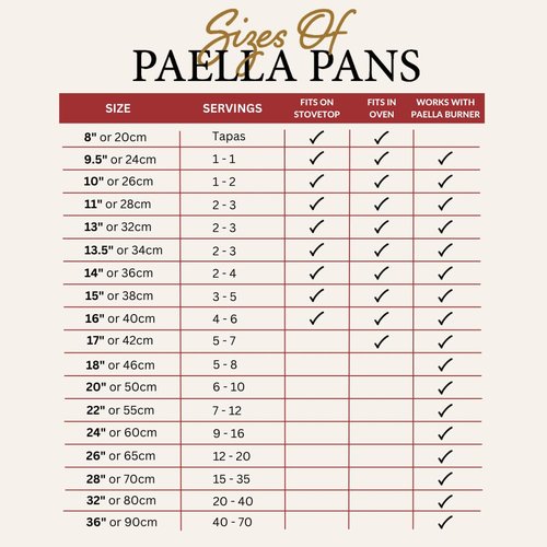 Garcima 22-Inch Carbon Steel Paella Pan, 55cm