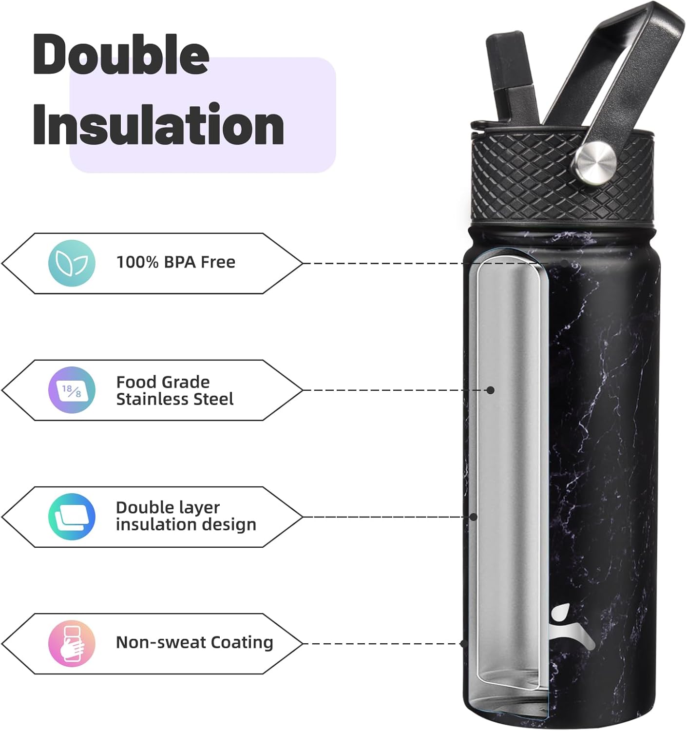 Skiennix 18 oz Insulated Stainless Steel Water Bottle - Marble Midnight | 3 Lids Included