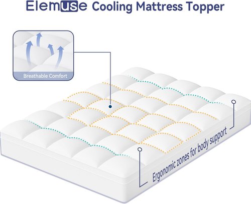 ELEMUSE Queen Mattress Topper - Plush Soft Pillowtop for Back Pain Relief | Extra Thick Deep Pocket Design