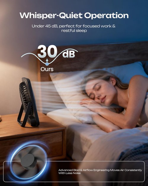 Otlonpe Portable Desk Fan 6.5 Inch, 4000mAh Rechargeable Battery Operated & USB Powered, 23Hrs Cordless Small Personal Fan 4-Speed Quiet for Office Travel Home Sleeping, Led Display, Foldable (Black)