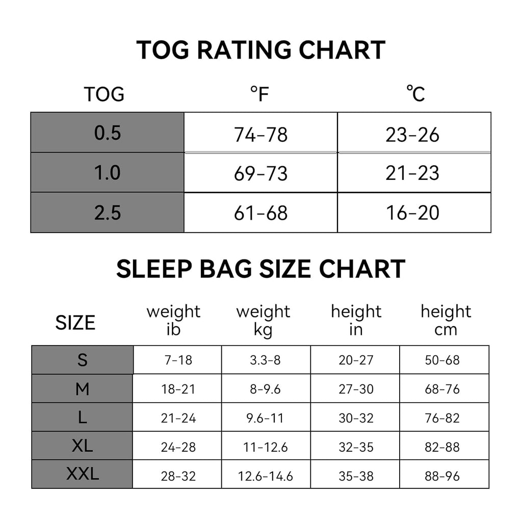 BubblePanda Bamboo Sleep Sack - Soft 0.5 Tog Newborn Wearable Blanket | 0-6 Months, 2-Way Zipper