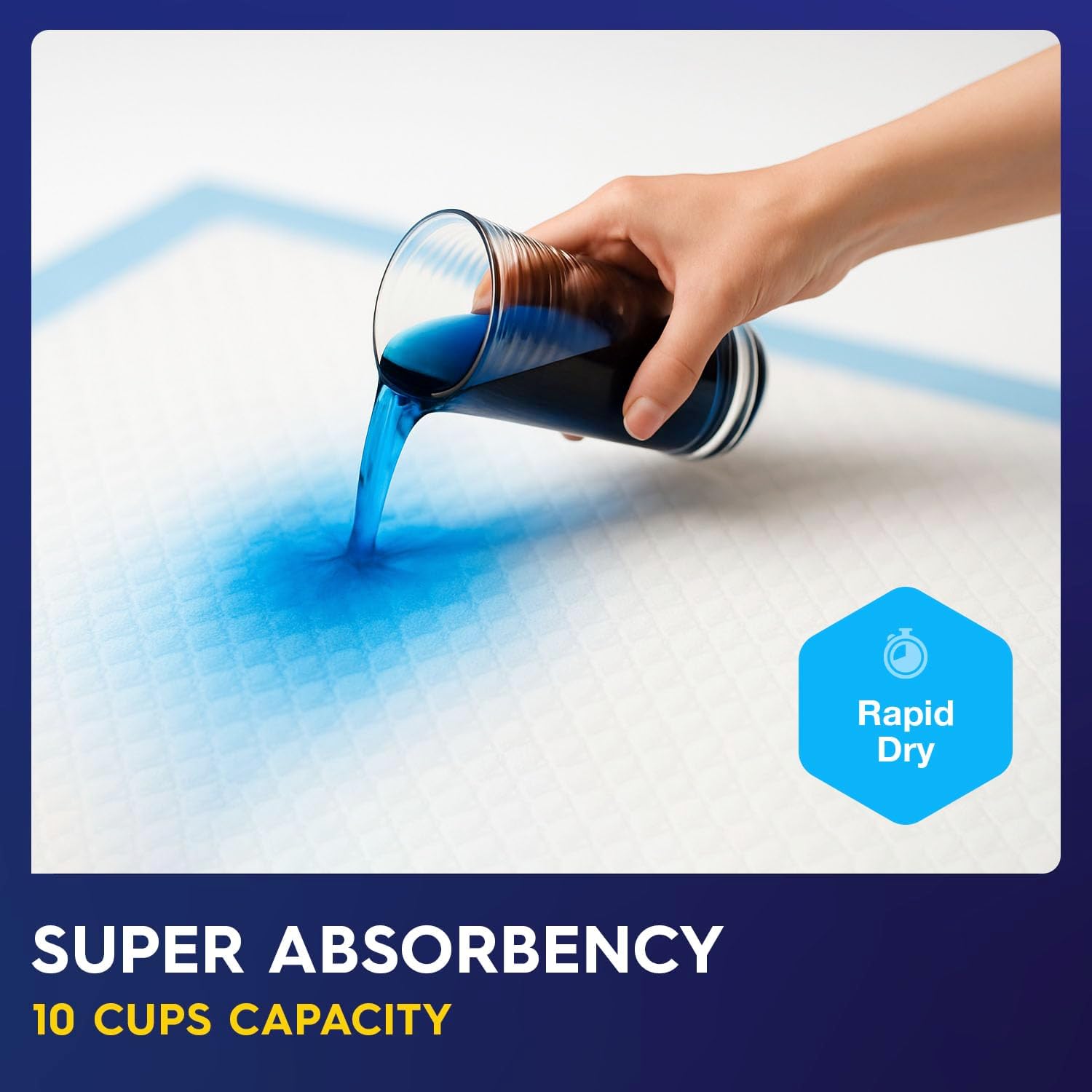 PULP Incontinence Underpads - Super Absorbent Disposable Bed Pads | 36" x 36" | Ideal for Adults, Children & Babies