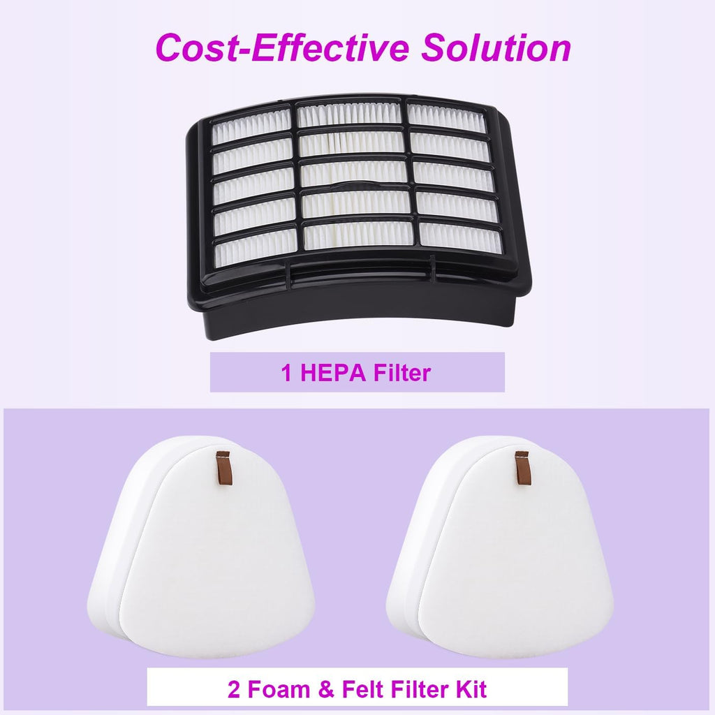 Shark Navigator Vacuum Filter Replacement - Compatible with NV350, NV351, NV360 | 1+2 Pack
