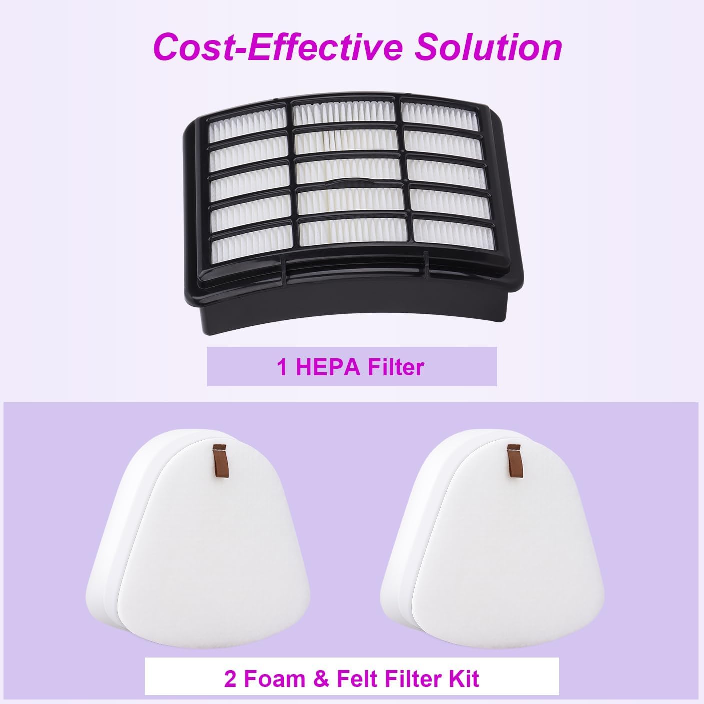 Shark Navigator Vacuum Filter Replacement - Compatible with NV350, NV351, NV360 | 1+2 Pack