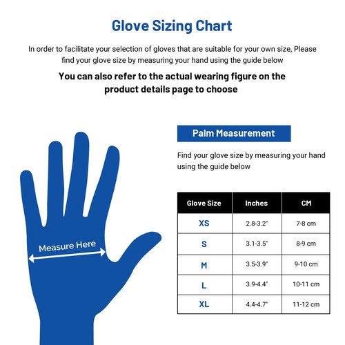 JMU Nitrile Exam Gloves Small, 3.5 Mil, Powder-Free, Latex-Free, Disposable Medical Glove, Blue, 2000 Count