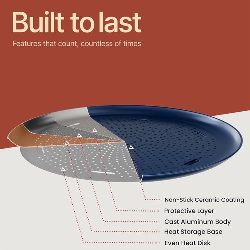 Bakken 16 Inch Non-Stick Pizza Pan 1 Pack, Round Carbon Steel Pizza Tray with Perforated Holes, PFOA, PFOS, & PTFE-Free, Dishwasher & Oven Safe Up To 450°F, Durable Nonstick Coating, Blue